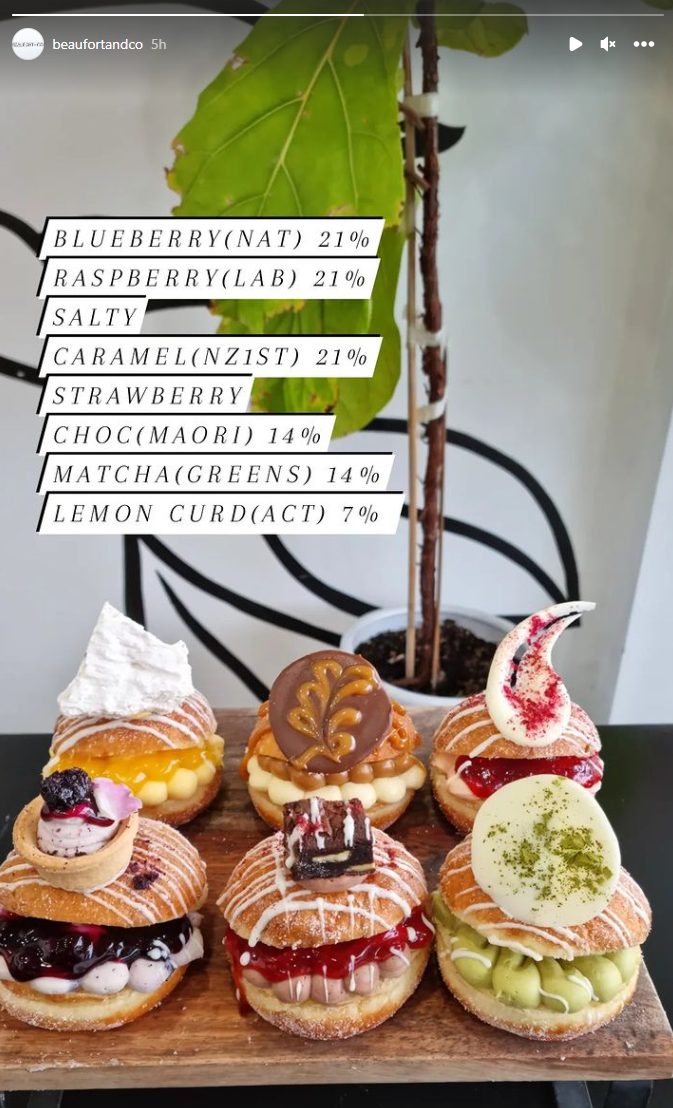 This NZ Bakery is having a 'donut election' with delicious flavours for each political party