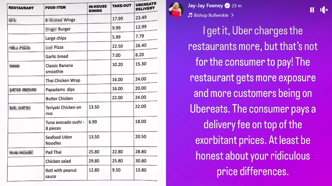 Jay-Jay posts a table of her Uber Eats price comparison, with all items more expensive when purchased from the delivery app.